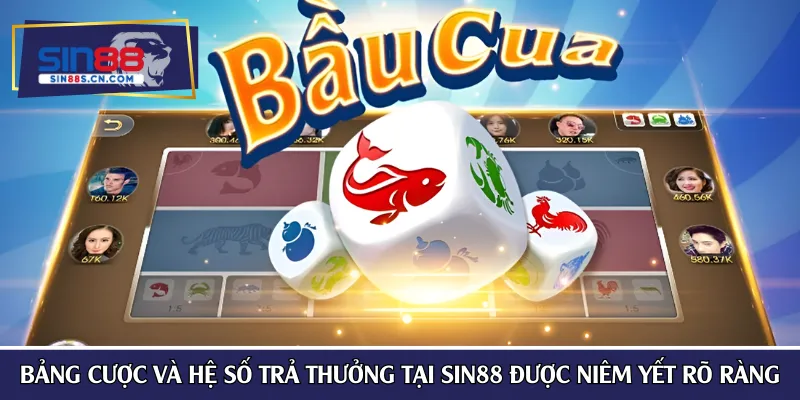 Bảng cược và hệ số trả thưởng tại SIN88 được niêm yết rõ ràng