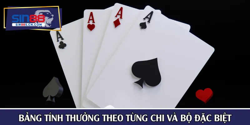 Bảng tính thưởng theo từng chi và bộ đặc biệt