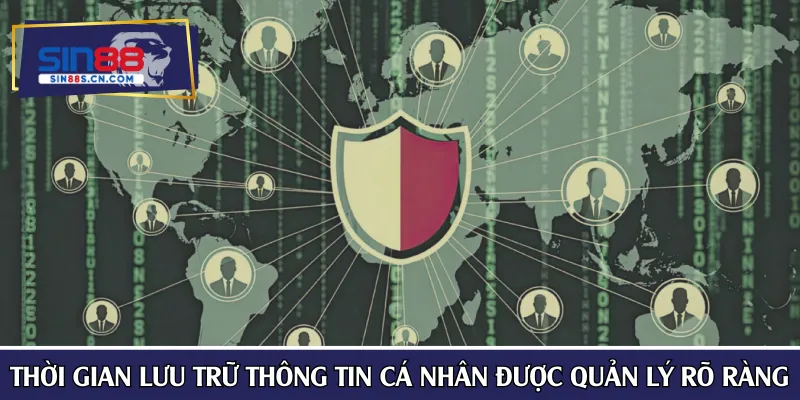 Thời gian lưu trữ thông tin cá nhân được quản lý rõ ràng